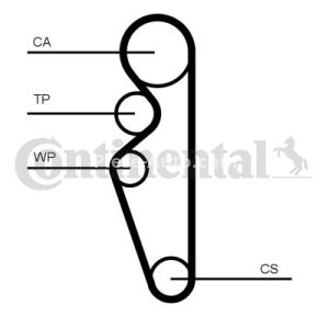 Kit distribuție CONTI (curea + role) pentru: LADA GRANTA, KALINA II, PRIORA 1.6 01.11-