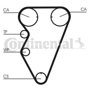 Kit distribuție CONTI (curea + role) pentru: LAND ROVER FREELANDER I; LOTUS ELISE; MG MG 6, MG TF, MG ZR, MG ZS, MG ZT, MG ZT- T, MGF; ROVER 200, 200 II, 25 I, 400 II, 45 I, 75 1.1-1.8 03.95- 3