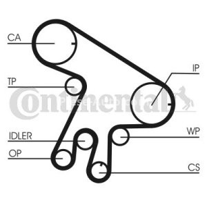 Kit distribuție CONTI (curea + role) pentru: RENAULT LAGUNA II, SCENIC II; SUZUKI GRAND VITARA II; TOYOTA AVENSIS, AVENSIS VERSO, COROLLA, COROLLA VERSO, PREVIA II 1.9D/2.0D 10.99-03.09 3