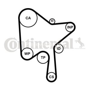 Kit distribuție CONTI (curea + role) pentru: VOLVO S60 II, S80 II, S90 II, V40, V60 I, V60 II, V70 III, V90 II, XC40, XC60 I, XC60 II, XC70 II, XC90 II 2.0D 09.13-