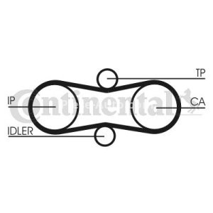 Kit distribuție CONTI (curea + role) pentru: VOLVO 850, S70, S80 I, V70 I, V70 II; VW CALIFORNIA T4 CAMPER, LT 28-35 II, LT 28-46 II, TRANSPORTER T4 2.5D 08.95-08.07 3