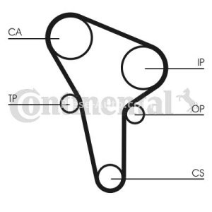 Kit distribuție CONTI (curea + role) pentru: AUDI 80 B2, 80 B3, 90 B3; VW CADDY I, GOLF I, GOLF II, ILTIS, JETTA I, JETTA II, PASSAT B1, PASSAT B2, PASSAT B3/B4 1.5D/1.6D/1.7D 08.76-10.93 3