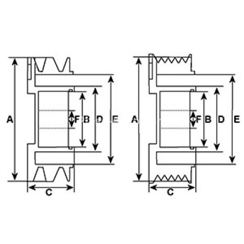Fulie alternator CARGO 