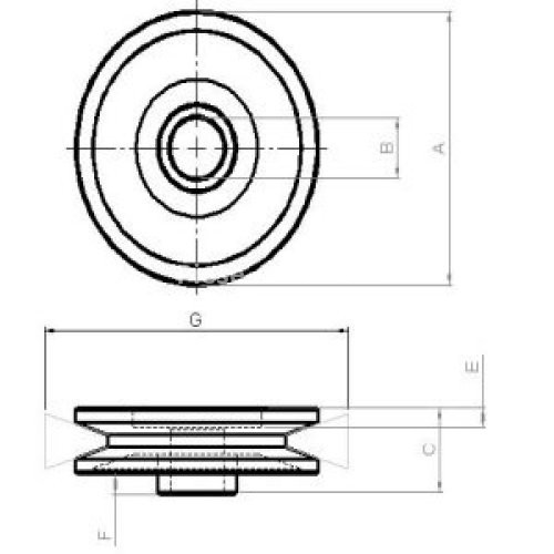 Fulie alternator CARGO 