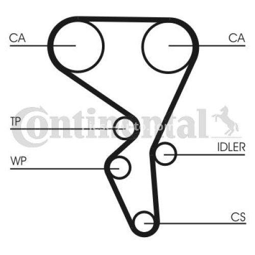 Kit distribuție CONTI (curea + role) pentru: CITROEN BERLINGO, BERLINGO/MINIVAN, C3 I, C3 PLURIEL, XSARA; PEUGEOT 206, 307, PARTNER, PARTNER ORIGIN 1.6/1.6ALK/1.6LPG 07.00-
