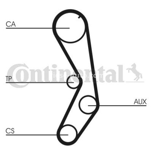 Kit distribuție CONTI (curea + role) pentru: CITROEN JUMPY I; FIAT ELBA, FIORINO, FIORINO/MINIVAN, PUNTO, SCUDO, SIENA, TEMPRA, TIPO, UNO; INNOCENTI ELBA; LANCIA DEDRA 1.2/1.4/1.6 07.87-12.09