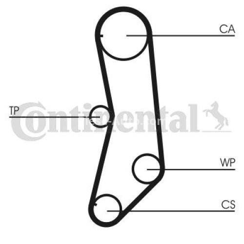 Kit distribuție CONTI (curea + role) pentru: FIAT CINQUECENTO, PALIO, PANDA, PANDA/HATCHBACK, PUNTO, SEICENTO / 600, UNO; LANCIA Y 0.8/1.0/1.1 10.84-