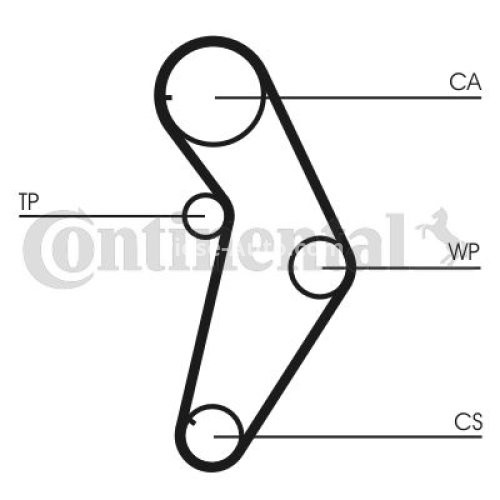 Kit distribuție CONTI (curea + role) pentru: FIAT PALIO, PUNTO, SIENA, STRADA; LANCIA Y 1.2/1.3 09.93-