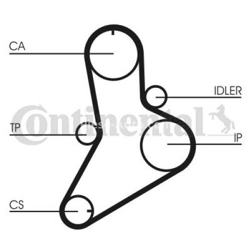 Kit distribuție CONTI (curea + role) pentru: IVECO DAILY I, DAILY II, DAILY III; RVI MASCOTT, MESSENGER; FIAT DUCATO; RENAULT MASTER I, MASTER II 2.4D/2.5D/2.8D 01.85-07.07