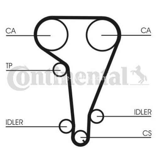 Kit distribuție CONTI (curea + role) pentru: FORD ESCORT CLASSIC, ESCORT V, ESCORT VI, FIESTA III, MONDEO I, MONDEO II, ORION III 1.6/1.8/2.0 01.92-09.00