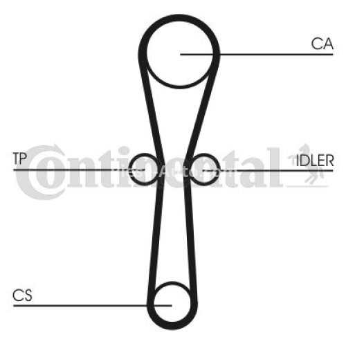 Kit distribuție CONTI (curea + role) pentru: LAND ROVER FREELANDER I; MG MG ZR, MG ZS; ROVER 200 II, 25 I, 400 II, 45 I, STREETWISE 2.0D 05.95-10.06