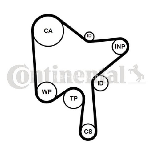 Kit distribuție CONTI (curea + role) pentru: VOLVO S60 II, S80 II, S90 II, V40, V60 I, V60 II, V70 III, V90 II, XC40, XC60 I, XC60 II, XC70 II, XC90 II 2.0D 09.13-
