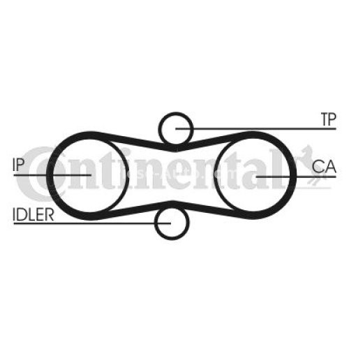 Kit distribuție CONTI (curea + role) pentru: VOLVO 850, S70, S80 I, V70 I, V70 II; VW CALIFORNIA T4 CAMPER, LT 28-35 II, LT 28-46 II, TRANSPORTER T4 2.5D 08.95-08.07
