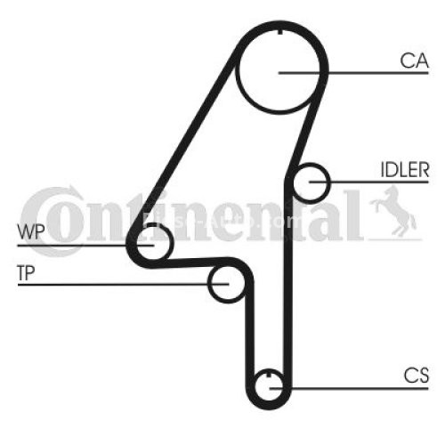 Kit distribuție CONTI (curea + role) pentru: VOLVO C30, C70 II, S40 II, S60 I, S60 II, S80 I, S80 II, V40, V50, V60 I, V70 II, V70 III, V70 III/KOMBI, XC60 I, XC70 I 2.0D-2.4DH 01.01-05.18