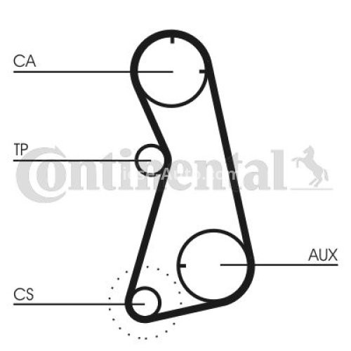 Kit distribuție CONTI (curea + role) pentru: VW GOLF III, PASSAT B3/B4 2.0 08.92-08.97