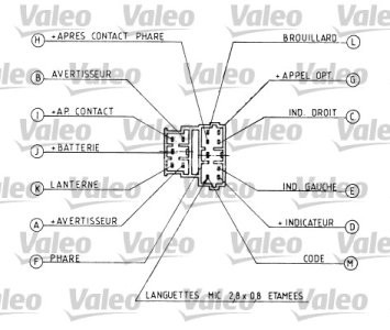 Bloc lumini / comutator combinat  (claxon; semnalizare; lumini) pentru: CITROEN EVASION, XANTIA; FIAT ULYSSE; LANCIA ZETA; PEUGEOT 406, 605, 806 06.89-08.06