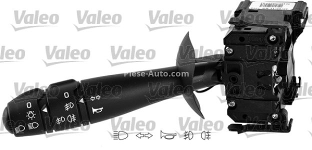 Bloc lumini / comutator combinat  (claxon; semnalizare; lumini) pentru: RENAULT MASTER II, TRAFIC II 07.98- 3