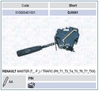 Bloc lumini / comutator combinat  (claxon; lumini) pentru: RENAULT MASTER I, TRAFIC 03.80-03.01 3