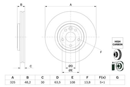Disc frână BOSCH, față, (puternic carbonatat) pentru: JAGUAR XE, XF II, XF SPORTBRAKE 2.0-3.0 03.15-